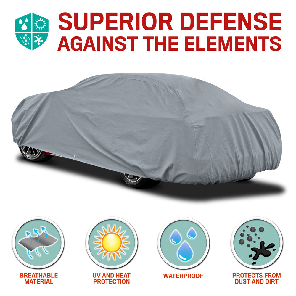 MotorTrend 7-Series Defender Pro Vehicle Cover for Cars, SUVs, Trucks, Vans S (Fits up to 157") - Small (Fits up to 157")